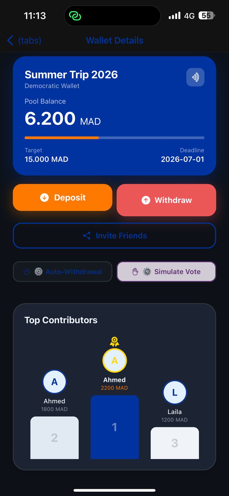 FLOUSSNA Wallet View